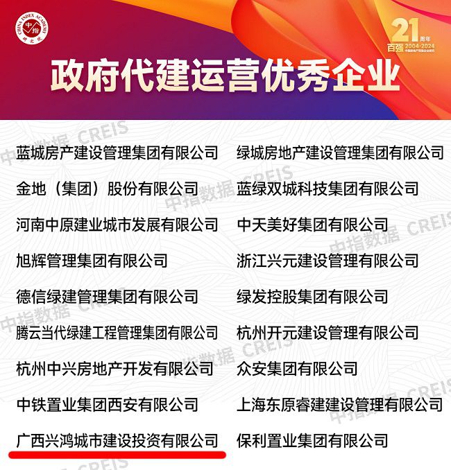 2024中國房地產百強企業(yè)研究報告“政府代建運營優(yōu)秀企業(yè)”榜單 修圖.jpg